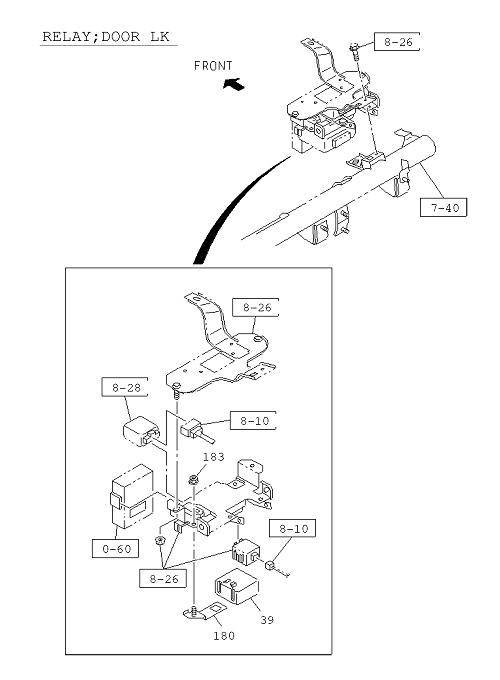 Partial Engine